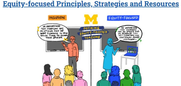 A complex illustration focusing on teaching equity-focused teaching